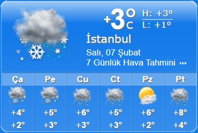 doğu anadolu 3-5-7 günlük hava durum tahminleri